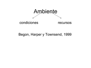 Ambiente condiciones  recursos Begon, Harper y Townsend, 1999  