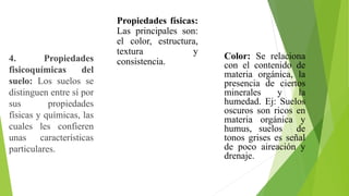 4. Propiedades
fisicoquímicas del
suelo: Los suelos se
distinguen entre sí por
sus propiedades
físicas y químicas, las
cuales les confieren
unas características
particulares.
Propiedades físicas:
Las principales son:
el color, estructura,
textura y
consistencia.
Color: Se relaciona
con el contenido de
materia orgánica, la
presencia de ciertos
minerales y la
humedad. Ej: Suelos
oscuros son ricos en
materia orgánica y
humus, suelos de
tonos grises es señal
de poco aireación y
drenaje.
 