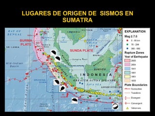 LUGARES DE ORIGEN DE SISMOS EN
           SUMATRA
 