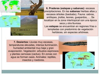 6. Praderas (estepas y sabanas): escasas
                               precipitaciones. En las sabanas hierbas altas y
                                 escasos árboles (baobabs). Fauna: cebras,
                                  antílopes, jirafas, leones, guepardos,…. Se
                               localizan en la zona intertropical con una época
                                               seca y otra lluviosa.
                                Las estepas se encuentran en regiones frías o
                                   templadas con predominio de vegetación
                                        herbácea, sin especies arbóreas.


      7. Desiertos: Lluvias muy escasas,
 temperaturas elevadas, intensa iluminación,
     humedad ambiental muy baja y gran
evaporación. Vegetación: arbustos espinosos
  y plantas carnosas (cactus). En zonas con
   agua se forman oasis. Animales: reptiles,
             insectos y roedores.
 