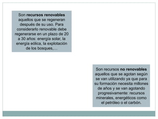 Son recursos renovables
  aquellos que se regeneran
   después de su uso. Para
 considerarlo renovable debe
regenerarse en un plazo de 20
  a 30 años: energía solar, la
 energía eólica, la explotación
      de los bosques,…




                                   Son recursos no renovables
                                  aquellos que se agotan según
                                   se van utilizando ya que para
                                  su formación necesita millones
                                    de años y se van agotando
                                    progresivamente: recursos
                                   minerales, energéticos como
                                      el petróleo o el carbón.
 