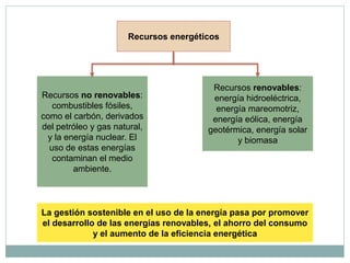 Recursos energéticos




                                        Recursos renovables:
Recursos no renovables:                 energía hidroeléctrica,
   combustibles fósiles,                 energía mareomotriz,
como el carbón, derivados               energía eólica, energía
del petróleo y gas natural,            geotérmica, energía solar
 y la energía nuclear. El                     y biomasa
  uso de estas energías
   contaminan el medio
        ambiente.



La gestión sostenible en el uso de la energía pasa por promover
el desarrollo de las energías renovables, el ahorro del consumo
             y el aumento de la eficiencia energética
 