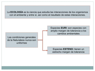 La ECOLOGÍA es la ciencia que estudia las interacciones de los organismos
  con el ambiente y entre sí, así como el resultado de estas interacciones.




                                        Especies EURI: son especies con
                                        amplio margen de tolerancia a los
                                              cambios ambientales
Las condiciones generales
de la Naturaleza nunca son
         uniformes

                                          Especies ESTENO: tienen un
                                          estrecho margen de tolerancia
 