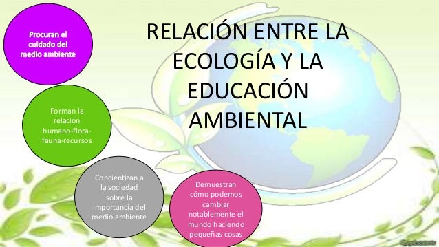 Ecología y educación ambiental