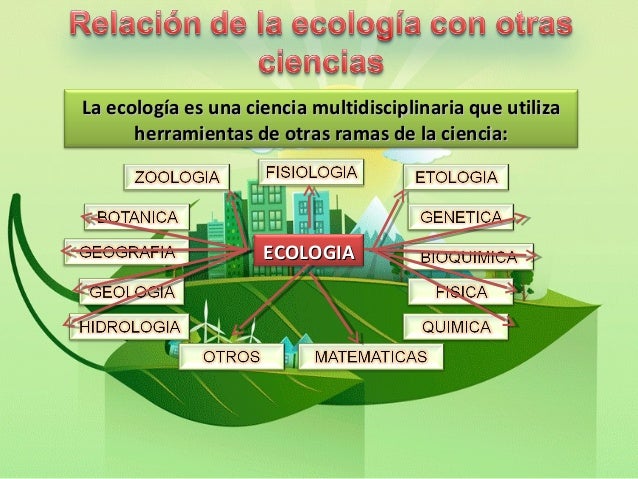 Ecología y sus ciencias afines