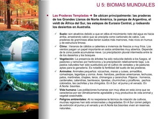 Las Praderas Templadas    Se ubican principalmente: las praderas de los Grandes Llanos de Norte América, la pampa de Argentina, el veldt de África del Sur, las estepas de Eurasia Central, y rodeando los desiertos en Australia.   Suelo:  son alcalinos debido a que en ellos el movimiento neto del agua es hacia arriba, arrastrando calcio que se precipita como carbonato de calcio. Las praderas de gramíneas altas tienen suelos más marrones, más ricos en humus y de estructura limosa. Clima :  V eranos de cálidos a calientes e inviernos de frescos a muy fríos. Los vientos juegan un papel importante en estos ambientes muy abiertos. Depende de la zona puede acumularse nieve. La precipitación pluvial intermedia entre la de los desiertos y los bosques.  Vegetación:   La presencia de árboles ha sido reducida debido a los fuegos, el pastoreo y ramoneo por herbívoros y la precipitación relativamente baja. Los pastos naturales han sido sustituidos por el cultivo de cereales y de pasturas aptas para la ganadería. Es notable la fertilidad del suelo de las praderas. Animales:  Animales pequeños: vizcachas, maras y cuises, armadillos, comadrejas, lagartijas y zorros. Aves: ñandúes, perdices americanas, lechuzas, patos, martinetas, chajáes, teros, chimangos y caranchos. Pájaros : horneros, cardenales, calandrias, benteveos, tijeretas, churrinches y picaflores,  pechos colorados, las cachirlas y los chingolos. En A Sur: el puma y el venado. En A.Norte:  bisontes . Vida humana:  Las poblaciones humanas son muy altas en esta zona que se caracteriza por ser climáticamente agradable y muy productiva de vida animal y vegetal cosechable. Peligros ambientales:   Al no respetarse la técnica de rotación de cultivos, muchas regiones han sido erosionadas y degradadas .  En A Sur corren peligro de extinción el puma y el venado y en A.Norte los  bisontes viven en reservas naturales . U 5: BIOMAS MUNDIALES 