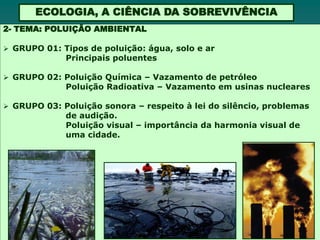 ECOLOGIA, A CIÊNCIA DA SOBREVIVÊNCIA
2- TEMA: POLUIÇÃO AMBIENTAL

 GRUPO 01: Tipos de poluição: água, solo e ar
             Principais poluentes

 GRUPO 02: Poluição Química – Vazamento de petróleo
             Poluição Radioativa – Vazamento em usinas nucleares

 GRUPO 03: Poluição sonora – respeito à lei do silêncio, problemas
             de audição.
             Poluição visual – importância da harmonia visual de
             uma cidade.
 