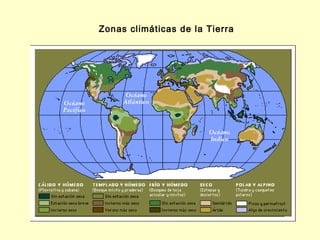 Zonas climáticas de la Tierra
 