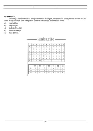 ENDEMIAS BRASILEIRAS
                                   As verminoses
      Chamam-se verminoses as doenças causadas por vermes. Essas doenças têm grande importância
dada a sua larga incidência e os danos à saúde que provocam.
      No Brasil, é de particular interesse o estudo das chamadas verminoses intestinais, responsáveis por
desnutrição, avitaminoses, distúrbios gástricos e intestinais, estados convulsivos e outros problemas.
      As verminoses intestinais têm repercussão negativa sobre o desenvolvimento físico e mental das
crianças, sobre o estado geral de jovens e adultos. Também influi sobre a economia, já que, sem saúde, a
capacidade de trabalho da população diminui.
      No Brasil, estima-se que grande parte dos cidadãos é afetada por verminoses intestinais, sendo
freqüentes os casos em que um mesmo indivíduo possui diversos tipos de vermes. Naturalmente, a alta
incidência dessas doenças no nosso meio se prende às várias causas de ordem social e econômica.
      Mais uma vez a miséria, em todas as suas formas e conseqüências, comparece como fator
preponderante para a existência não só das verminoses como de inúmeras outras doenças infecto-
contagiosas. Falta de higiene, de saneamento básico, de assistência médica, de educação, de habitação,
carências nutricionais e má distribuição da renda, enfim, uma longa lista de temas ligados à pobreza
explica o triste quadro médico-sanitário com o qual convivemos.


1. ESQUISTOSSOMOSE
     Também conhecida como barriga-d’água, é uma parasitose endêmica no Brasil. Dados fornecidos
pelo Ministério da Saúde estimam a existência de 6 milhões de brasileiros afetados por essa moléstia.

Agente causador
      É um verme platelminto da classe trematódeos, o Schistosoma mansoni. Este tem sexos
separados e apresenta nítido dimorfismo sexual. O macho mede cerca de 10 mm de comprimento por 0,44
mm de largura. É largo na posição mediana e afilado nas extremidades do corpo. Tem forma achatada e
apresenta no meio do corpo um canal, denominado genecóforo, onde se aloja a fêmea. Esta é mais
comprida e fina que o macho, medindo 14,5 mm por 0,16 mm.
      O Schistosoma mansoni, quando no organismo do hospedeiro, pode aí viver por mais de vinte
anos. Num indivíduo doente podem ser encontrados desde poucos até 4 000 vermes.
      Transmissão e ciclo – A infestação é feita pela penetração cutânea de larvas aquáticas
denominadas cercárias. O Schistosoma mansoni é parasita da veia porta-hepática humana, vaso que
leva o sangue da região intestinal ao fígado.
      Na época da postura de ovos, a fêmea migra para veias finas, próximas ao ânus, onde os deposita.
Daí, os ovos caem na luz intestinal e são eliminados com as fezes. Estas podem contaminar águas de
córregos e lagoas, onde se abrem, liberando larvas ciliadas chamadas miracídios.
      Estes vivem cerca de 24 horas e nesse período nadam em busca de seus hospedeiros
intermediários, que são caramujos do gênero Australorbis e Planorbis.
                                                   56
 