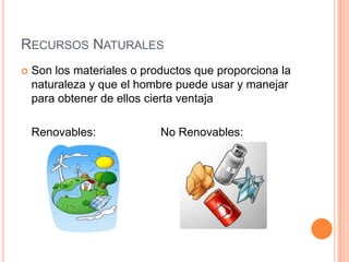 Recursos NaturalesSon los materiales o productos que proporciona la naturaleza y que el hombre puede usar y manejar para obtener de ellos cierta ventaja	Renovables:		No Renovables: