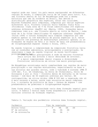 vegetal pode ser igual (ou pelo menos equiparada) em diferentes
regioes do mundo, a composição varia de um lugar para outro. P.e.
uma floresta aberta do sul de Moçambique pode ter a mesma
estrutura que uma do nordeste do Brasil, mas devido à
distribuíção geográfica das espécies, estas não coincidem.
Existem formações mais complexas, compostas por várias espécies
diferentes (p.e. Floresta tropical muito húmida: Costa Rica
(Tirimbina) -numa área de 9 ha foram identificadas 256 espécies
arbóreas diferentes (dap∃10 cm) (Manta, 1989), formações menos
complexas como p.e. uma floresta aberta ao norte de Manica - numa
área de 4 ha foram identificadas 65 espécies arbóreas (dap∃10cm)
(Sitoe 1996) e outras formações mais simples compostas por uma
espécie apenas ou com dominância de poucas espécies (p.e. matas
de cimbirre com presença de Androstachys johnsonii apenas; ou as
formações de mopane em Tete e ao Oeste de Gaza com predominância
de Colophospermum mopane) (Gomes e Sousa, 1967).

Na região tropical a complexidade da composição florística varia
com as condições ambientais, principalmente a precipitação. Se
observamos o mapa da região tropical do mundo verificamos
principalmente que:
     1º onde há maior precipitação é onde há maiores florestas
     (mais altura das árvores e maior densidade de árvores).
     2º a maior complexidade (maior riqueza e diversidade
     florística) verifica-se em sítios com maior precipitação.

Em Moçambique encontramos maior complexidade nas regiões de maior
precipitação e nas regiões montanhosas, especialmente na base e
nas encostas das grandes serras, onde a humidade é elevada (PMA ∃
1200 mm). P.e. em Inhaminga, na Serra de Chimanimani, Serra de
Gorongosa e por aí fora - floresta densa de montanha ou de terras
baixas - com mais de 60 espécies arbóreas por hectar. Em
contrapartida, em sítios áridos (PMA # 500 mm) a vegetação não só
é mais escassa e baixa, assim como encontra-se menos complexa.
P.e. o noroeste da província de Gaza - Savana de mopane - com
predominância de gramíneas e Colophospermum mopane.

Duma forma geral, a complexidade varia duma formação vegetal para
outra. A Tabela 2 mostra duma forma esquemática o gradiente dos
factores internos da formação vegetal.


Tabela 2. Variação dos parâmetros internos duma formação vegetal.

Parâmetro                    Tipo de vegetação
Altura total                      F     FA     SA    SH
Nº de estratos               F     FA    SA     SH
Nº de árvores/ha             F     FA    SA     -




                              29
 