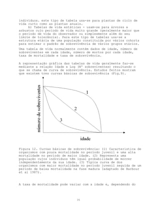 indivíduos. este tipo de tabela usa-se para plantas de ciclo de
vida curto como as plantas anuais.
     b) Tabelas de vida estáticas - usam-se para árvores e
arbustos cujo período de vida muito grande (geralmente maior que
o período de vida do observador ou simplesmente além do seu
limite de tolerância). Para este tipo de tabelas usa-se a
estrutura etária de uma população constituida por vários cohorts
para estimar o padrão de sobrevivência de vários grupos etários.
Uma tabela de vida normalmente contém dados de idade, número de
sobreviventes em cada idade, número de mortos por cada idade,
taxa de mortalidade e taxa de sobrevivência.

A representação gráfica das tabelas de vida geralmente faz-se
mediante a relação Idade x Log (Nº sobreviventes) resultando o
que se chama de curva de sobrevivência. Estudos feitos mostram
que existem tres curvas básicas de sobrevivência (Fig.9).




Figura 12. Curvas básicas de sobrevivência: (1) Característica de
organismos com pouca mortalidade no período juvenil e uma alta
mortalidade no período de maior idade. (2) Representa uma
população cujos indivíduos têm igual probabilidade de morrer
independentemente da sua idade. (3) Típica curva de dos
organismos com maior mortalidade no período juvenil seguida de um
período de baixa mortalidade na fase madura (adaptado de Barbour
et al 1987).


A taxa de mortalidade pode variar com a idade e, dependendo do



                              35
 