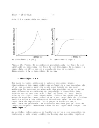 dN/dt = rN(K-N)/K                  (3)

onde K é a capacidade de carga.




a) crescimento tipo j              b) crescimento tipo S

Figura 15. Formas de crescimento populacional: (a) tipo J: sem
limitação de recursos; (b) tipo S: com limitação de recursos; a
capacidade so sítio manter a população com os recursos
disponíveis é K, a capacidade de carga.


     - Estratégia r e K

Nos mais variados ambientes é natural encontrar grupos
populacionais com características diferentes e que dependem não
só da sua natureza genética assim como também do seu meio
ambiente. No processo de adaptação das espécies ao meio, estas
usam diferentes estratégias de reprodução e competição para
puderem manter uma população viável ao longo do tempo. Assim,
pode-se distinguir duas estratégias típicas das espécies. Um
grupo de espécies caracteriza-se pela sua capacidade de colonizar
habitats novos e sem competição fazendo-se valer da sua alta
capacidade de reprodução. Outro grupo de espécies tem a
habilidade de permanecer em habitates estáveis por períodos de
tempo prolongados fazendo-se valer da sua capacidade competitiva.
Estratégia r

As espécies colonizadoras de habitates novos e sem competidores
pertencem a este grupo ecológico. Dentro das espécies vegetais



                              40
 