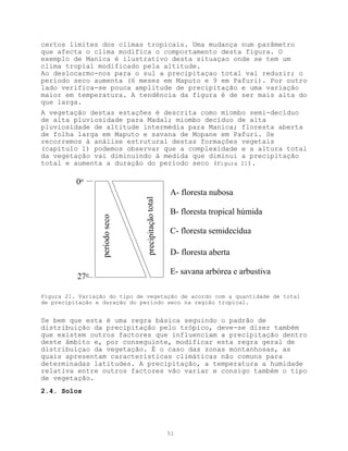 certos limites dos climas tropicais. Uma mudança num parâmetro
que afecta o clima modifica o comportamento desta figura. O
exemplo de Manica é ilustrativo desta situaçao onde se tem um
clima tropial modificado pela altitude.
Ao deslocarmo-nos para o sul a precipitaçao total vai reduzir; o
período seco aumenta (6 meses em Maputo e 9 em Pafuri). Por outro
lado verifica-se pouca amplitude de precipitação e uma variação
maior em temperatura. A tendência da figura é de ser mais alta do
que larga.
A vegetação destas estações é descrita como miombo semi-decíduo
de alta pluviosidade para Madal; miombo decíduo de alta
pluviosidade de altitude intermédia para Manica; floresta aberta
de folha larga em Maputo e savana de Mopane em Pafuri. Se
recorremos à análise estrutural destas formações vegetais
(capítulo 1) podemos observar que a complexidade e a altura total
da vegetação vai diminuindo à medida que diminui a precipitação
total e aumenta a duração do período seco (Figura 21).

          0o
                                                      A- floresta nubosa
                                 precipitação total




                                                      B- floresta tropical húmida
                  período seco




                                                      C- floresta semidecídua

                                                      D- floresta aberta

                                                      E- savana arbórea e arbustiva
          27o

Figura 21. Variação do tipo de vegetação de acordo com a quantidade de total
de precipitação e duração do período seco na região tropical.


Se bem que esta é uma regra básica seguindo o padrão de
distribuição da precipitação pelo trópico, deve-se dizer também
que existem outros factores que influenciam a precipitação dentro
deste âmbito e, por conseguinte, modificar esta regra geral de
distribuiçao da vegetação. É o caso das zonas montanhosas, as
quais apresentam características climáticas não comuns para
determinadas latitudes. A precipitação, a temperatura a humidade
relativa entre outros factores vão variar e consigo também o tipo
de vegetação.
2.4. Solos




                                                      51
 