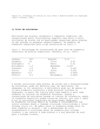 Figura 22. Influência da textura do solo sobre o desenvolvimento da vegetação
(Spurr e Barnes, 1980).




i) Ciclo de nutrientes


Nutrientes das plantas (elementos e compostos orgânicos) são
categorizados pelos fisiologistas vegetais como macro e micro
nutrientes de acordo com as quantidades requeridas pelas plantas
se são grandes ou pequenas respectivamente. Um exemplo, de
elementos requeridos pelo trigo encontra-se na Tabela 3.

Tabela 3.Percentagem de concentração de peso seco de elementos
essenciais em plantas superiores. (Barbour, et al. 1987).

______________________________________________________
Carbono         45%            Enxofre       0.1%
Oxigénio        45               Cloro            0.01
Hidrogénio    6                  Ferro            0.01
Nitrogénio      1.5              Manganês      0.005
Potássio        1.0               Boro            0.002
Calcio          0.5              Zinco            0.002
Magnésio      0.2               Cobre             0.0001
Fósforo         0.2              Molibdénio       0.0001
_____________________________________________________


O estado nutricional duma planta, de acordo com a disponibilidade
de nutrientes, pode ser descrita como (a) deficiente, (b)
adequada, ou (c) excessiva. A deficiência pode ser de apenas um
ou mais elementos essenciais e pode provocar sintomas na
vegetação, os quais são típicos para cada espécie e para cada
elemento ou conjunto de elementos faltantes. Quando a
concentração de nutrientes excede os limites de tolerância, mesmo
os elementos essenciais podem tornar-se tóxicos, por isso o ideal
é ter os nutrientes requeridos em quantidades adequadas.
Os elementos circulam dentro do sistema e intercambia-se com
outros sistemas dando a chamada circulação intra-sistema e inter-
sistema (Figura 23). Em ambos casos os elementos podem estar na
fase orgânica ou mineral - daí a denominação de ciclo
biogeoquímico à circulação geral de elemetos pelo sistema
vivente, o seu retorno à fase mineral e a sua absorção de novo
para o sistema vivente.



                                     53
 