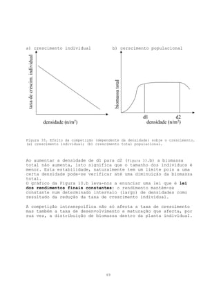 a) crescimento individual                              b) cerscimento populacional
 taxa de crescim. individual




                                                        biomassa total   d1             d2
                               densidade (n/m2)                           densidade (n/m2)


Figura 33. Efeito da competição (dependente da densidade) sobre o crescimento.
(a) crescimento individual; (b) crescimento total populacional.



Ao aumentar a densidade de d1 para d2 (Figura 33.b) a biomassa
total não aumenta, isto significa que o tamanho dos indivíduos é
menor. Esta estabilidade, naturalmente tem um limite pois a uma
certa densidade pode-se verificar até uma diminuição da biomassa
total.
O gráfico da Figura 10.b leva-nos a enunciar uma lei que é lei
dos rendimentos finais constantes: o rendimento mantém-se
constante num determinado intervalo (largo) de densidades como
resultado da redução da taxa de crescimento individual.

A competição intraespcífica não só afecta a taxa de crescimento
mas também a taxa de desenvolvimento e maturação que afecta, por
sua vez, a distribuição de biomassa dentro da planta individual.




                                                  69
 