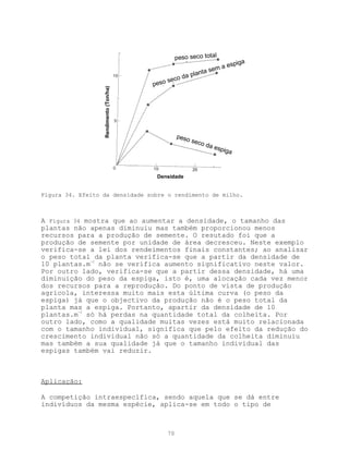 peso seco total
                                                                     iga
                                                                a esp
                                                        nta sem
                                                   a pla
                                             seco d
                                        peso


                  Rendimento (Ton/ha)




                                                  peso
                                                       seco
                                                            da e
                                                                spig
                                                                    a


                                         Densidade


Figura 34. Efeito da densidade sobre o rendimento de milho.



A Figura 34 mostra que ao aumentar a densidade, o tamanho das
plantas não apenas diminuiu mas também proporcionou menos
recursos para a produção de semente. O resutado foi que a
produção de semente por unidade de área decresceu. Neste exemplo
verifica-se a lei dos rendeimentos finais constantes; ao analisar
o peso total da planta verifica-se que a partir da densidade de
10 plantas.m-2 não se verifica aumento significativo neste valor.
Por outro lado, verifica-se que a partir dessa densidade, há uma
diminuição do peso da espiga, isto é, uma alocação cada vez menor
dos recursos para a reprodução. Do ponto de vista de produção
agrícola, interessa muito mais esta última curva (o peso da
espiga) já que o objectivo da produção não é o peso total da
planta mas a espiga. Portanto, apartir da densidade de 10
plantas.m-2 só há perdas na quantidade total da colheita. Por
outro lado, como a qualidade muitas vezes está muito relacionada
com o tamanho individual, significa que pelo efeito da redução do
crescimento individual não só a quantidade da colheita diminuiu
mas também a sua qualidade já que o tamanho individual das
espigas também vai reduzir.



Aplicação:

A competição intraespecífica, sendo aquela que se dá entre
indivíduos da mesma espécie, aplica-se em todo o tipo de



                                             70
 