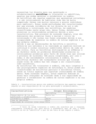 necessitam luz directa para sua germinação e
      estabelecimento; esciófitas ou tolerantes ou umbrófilas,
      aquelas que podem germinar e estabelecer na sombra.
      As heliófitas são aquelas espécies que apresentam estratégia
      r e são colonizadores de habitates onde não há muita
      competição (áreas com muitos recursos e poucos indivíduos
      para explorar). Áreas recém perturbadas são caracterizadas
      por uma elevada incidência de luz directa do sol e são
      candidatas a colonização das heliófitas. As espécies
      classificadas neste grupo são, dessa forma, denominadas
      pioneiras ou colonizadores primários devido a esta
      característica. Num processo de sucessão vegetal, elas são
      dominantes das primeiras fases e marcam o início da
      colonização e vão rarear nas fases avançadas devido à sua
      incapacidade de regenerar na sombra de outras espécies e na
      sua própria sombra.
      Devido a que as denominações de heliófita e esciófita
      refere-se aos extremos e na realidade as espécies mostram um
      continuum é normal encontrar subdivisões dentro de cada um
      dos níveis. Para as heliófitas distinguem-se as efêmeras e
      as duráveis sendo as primeiras denominadas pioneiras ou
      colonizadoras primárias pelo facto de serem elas que iniciam
      o processo de sucessão; têm pouca longevidade, por isso o
      nome; e são extremamente intolerantes à sombra. As
      heliófitas duráveis são normalmente árvores que toleram
      algum nível de sombra mas não chegam a ser classificadas
      como esciófitas.
      As esciófitas são tolerantes à sombra5, são mais longevas e
      são principalmente espécies de estratégia K. Estas podem ser
      classificadas em esciófitas parciais e esciófitas totais,
      sendo as totais aquelas que suportam intensidades de sombra
      densa. Numa sucessão vegetal, estas espécies dominam as
      fases mais avançadas da sucessão dada a sua capacidade de
      germinar e estabelecer na sombra de outras espécies e na sua
      própria sombra.

Tabela 4 . Características gerais dos grémios ecológicos das espécies vegetais
segundo os seus requerimentos de luz para germinação e estabelecimento.


Característica                                Grupo Ecológico
                                      Heliófita            Esciófita
Requerimentos de luz para             Muita Luz            Pouca luz
germinação e estabelecimento
Tolerância à sombra                   Baixa                Alta
Taxa de reprodução                    Alta                 Baixa
Capacidade de colonizar novas áreas   Alta                 Baixa

5
          O facto de serem tolerantes à sombra não significa que a requerem,
simplesmente toleram-na. Por este motivo a preferência aqui de usar o termo
esciófita em vez de "umbróffila" a qual dá uma ideia de que requere a sombra.




                                      85
 