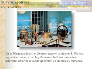 NUEVOS APORTES LOUIS PASTEUR En su búsqueda de aislar diversos agentes patógenos L. Pasteur logra determinar lo que hoy llamamos factores limitantes, asimismo describe diversas epidemias en animales y humanos. 