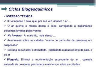 Ciclos Biogeoquímicos
- INVERSÃO TÉRMICA:
 O Sol aquece o solo, que, por sua vez, aquece o ar …
 O ar quente é menos denso e sobe, carregando e dispersando
poluentes levados pelos ventos
 No inverno: Ar mais frio, mais denso …
 Acumula-se sobre as cidades: “manto de partículas de poluentes em
suspensão”
 Entrada de luz solar é dificultada, retardando o aquecimento do solo, e
do ar
 Bloqueio: Diminui a movimentação ascendente do ar , camada
saturada de poluentes permanece mais tempo sobre as cidades.
 