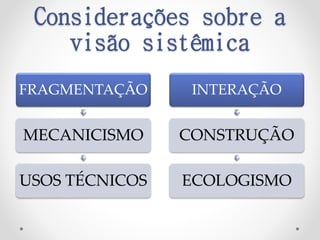Considerações sobre a
visão sistêmica
FRAGMENTAÇÃO
MECANICISMO
USOS TÉCNICOS
INTERAÇÃO
CONSTRUÇÃO
ECOLOGISMO
 