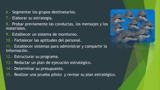 6.- Segmentar los grupos destinatarios. 
7.- Elaborar su estrategia. 
8.- Probar previamente las conductas, los mensajes y los 
materiales. 
9.- Establecer un sistema de monitoreo. 
10.- Fortalecer las aptitudes del personal. 
11.- Establecer sistemas para administrar y compartir la 
información. 
12.- Estructurar su programa. 
13.- Redactar un plan de ejecución estratégico. 
14.- Determinar su presupuesto. 
15.- Realizar una prueba piloto y revisar su plan estratégico. 
 