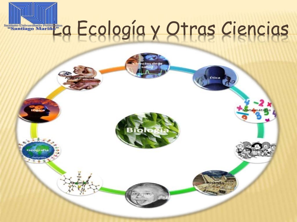 Relacion de la Ecología con Otras Ciencias.