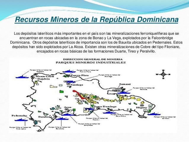 Ecologia