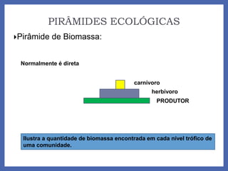 PIRÂMIDES ECOLÓGICAS
Pirâmide de Biomassa:
Normalmente é direta
PRODUTOR
herbívoro
carnívoro
Ilustra a quantidade de biomassa encontrada em cada nível trófico de
uma comunidade.
 
