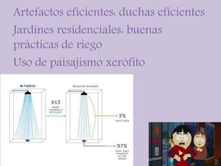 Artefactos eficientes: duchas eficientes
Jardines residenciales: buenas
prácticas de riego
Uso de paisajismo xerófito
 