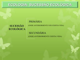 SUCESSÃO
ECOLÓGICA
PRIMÁRIA
(ONDE ANTERIORMENTE NÃO EXISTIA VIDA)
SECUNDÁRIA
(ONDE ANTERIORMENTE EXISTIA VIDA)
ECOLOGIA: SUCESSÃO ECOLÓGICA
 