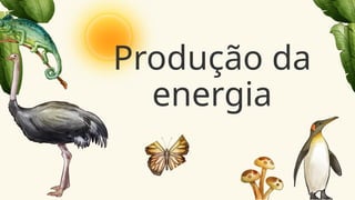 Produção da
energia
 