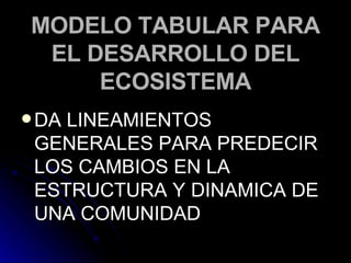MODELO TABULAR PARA EL DESARROLLO DEL ECOSISTEMA DA LINEAMIENTOS GENERALES PARA PREDECIR LOS CAMBIOS EN LA ESTRUCTURA Y DINAMICA DE UNA COMUNIDAD 