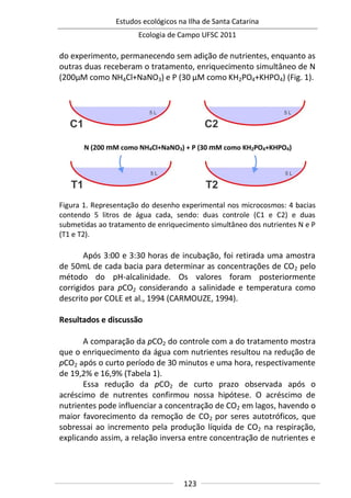 Estudos ecológicos na Ilha de Santa Catarina
Ecologia de Campo UFSC 2011
123
do experimento, permanecendo sem adição de nutrientes, enquanto as
outras duas receberam o tratamento, enriquecimento simultâneo de N
(200μM como NH4Cl+NaNO3) e P (30 μM como KH2PO4+KHPO4) (Fig. 1).
Figura 1. Representação do desenho experimental nos microcosmos: 4 bacias
contendo 5 litros de água cada, sendo: duas controle (C1 e C2) e duas
submetidas ao tratamento de enriquecimento simultâneo dos nutrientes N e P
(T1 e T2).
Após 3:00 e 3:30 horas de incubação, foi retirada uma amostra
de 50mL de cada bacia para determinar as concentrações de CO2 pelo
método do pH-alcalinidade. Os valores foram posteriormente
corrigidos para pCO2 considerando a salinidade e temperatura como
descrito por COLE et al., 1994 (CARMOUZE, 1994).
Resultados e discussão
A comparação da pCO2 do controle com a do tratamento mostra
que o enriquecimento da água com nutrientes resultou na redução de
pCO2 após o curto período de 30 minutos e uma hora, respectivamente
de 19,2% e 16,9% (Tabela 1).
Essa redução da pCO2 de curto prazo observada após o
acréscimo de nutrentes confirmou nossa hipótese. O acréscimo de
nutrientes pode influenciar a concentração de CO2 em lagos, havendo o
maior favorecimento da remoção de CO2 por seres autotróficos, que
sobressai ao incremento pela produção líquida de CO2 na respiração,
explicando assim, a relação inversa entre concentração de nutrientes e
 