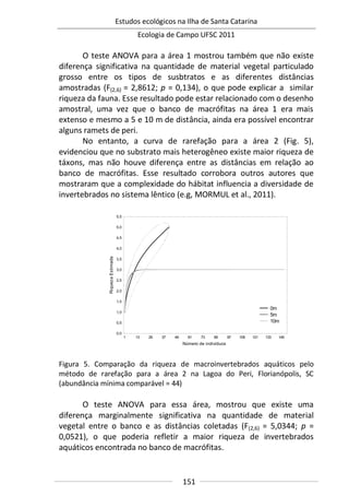 Estudos ecológicos na Ilha de Santa Catarina
Ecologia de Campo UFSC 2011
151
O teste ANOVA para a área 1 mostrou também que não existe
diferença significativa na quantidade de material vegetal particulado
grosso entre os tipos de susbtratos e as diferentes distâncias
amostradas (F(2,6) = 2,8612; p = 0,134), o que pode explicar a similar
riqueza da fauna. Esse resultado pode estar relacionado com o desenho
amostral, uma vez que o banco de macrófitas na área 1 era mais
extenso e mesmo a 5 e 10 m de distância, ainda era possível encontrar
alguns ramets de peri.
No entanto, a curva de rarefação para a área 2 (Fig. 5),
evidenciou que no substrato mais heterogêneo existe maior riqueza de
táxons, mas não houve diferença entre as distâncias em relação ao
banco de macrófitas. Esse resultado corrobora outros autores que
mostraram que a complexidade do hábitat influencia a diversidade de
invertebrados no sistema lêntico (e.g, MORMUL et al., 2011).
1 13 25 37 49 61 73 85 97 109 121 133 145
Número de indivíduos
0,0
0,5
1,0
1,5
2,0
2,5
3,0
3,5
4,0
4,5
5,0
5,5
RiquezaEstimada
0m
5m
10m
Figura 5. Comparação da riqueza de macroinvertebrados aquáticos pelo
método de rarefação para a área 2 na Lagoa do Peri, Florianópolis, SC
(abundância mínima comparável = 44)
O teste ANOVA para essa área, mostrou que existe uma
diferença marginalmente significativa na quantidade de material
vegetal entre o banco e as distâncias coletadas (F(2,6) = 5,0344; p =
0,0521), o que poderia refletir a maior riqueza de invertebrados
aquáticos encontrada no banco de macrófitas.
 