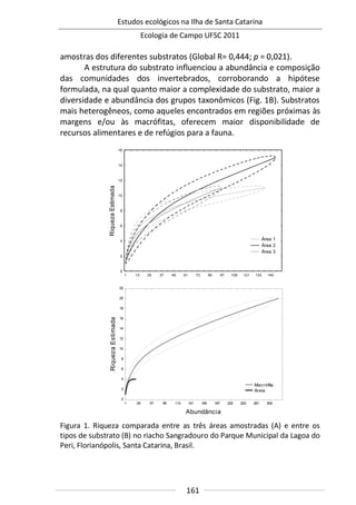 Estudos ecológicos na Ilha de Santa Catarina
Ecologia de Campo UFSC 2011
161
1 13 25 37 49 61 73 85 97 109 121 133 145
0
2
4
6
8
10
12
14
16
RiquezaEstimada
Área 1
Área 2
Área 3
1 29 57 85 113 141 169 197 225 253 281 309
Abundância
0
2
4
6
8
10
12
14
16
18
20
22
RiquezaEstimada
Macrófita
Areia
amostras dos diferentes substratos (Global R= 0,444; p = 0,021).
A estrutura do substrato influenciou a abundância e composição
das comunidades dos invertebrados, corroborando a hipótese
formulada, na qual quanto maior a complexidade do substrato, maior a
diversidade e abundância dos grupos taxonômicos (Fig. 1B). Substratos
mais heterogêneos, como aqueles encontrados em regiões próximas às
margens e/ou às macrófitas, oferecem maior disponibilidade de
recursos alimentares e de refúgios para a fauna.
Figura 1. Riqueza comparada entre as três áreas amostradas (A) e entre os
tipos de substrato (B) no riacho Sangradouro do Parque Municipal da Lagoa do
Peri, Florianópolis, Santa Catarina, Brasil.
 