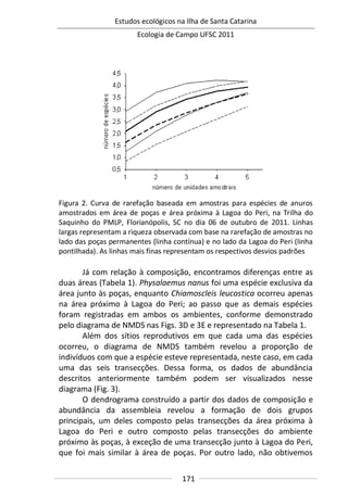Estudos ecológicos na Ilha de Santa Catarina
Ecologia de Campo UFSC 2011
171
Figura 2. Curva de rarefação baseada em amostras para espécies de anuros
amostrados em área de poças e área próxima à Lagoa do Peri, na Trilha do
Saquinho do PMLP, Florianópolis, SC no dia 06 de outubro de 2011. Linhas
largas representam a riqueza observada com base na rarefação de amostras no
lado das poças permanentes (linha contínua) e no lado da Lagoa do Peri (linha
pontilhada). As linhas mais finas representam os respectivos desvios padrões
Já com relação à composição, encontramos diferenças entre as
duas áreas (Tabela 1). Physalaemus nanus foi uma espécie exclusiva da
área junto às poças, enquanto Chiamoscleis leucostica ocorreu apenas
na área próximo à Lagoa do Peri; ao passo que as demais espécies
foram registradas em ambos os ambientes, conforme demonstrado
pelo diagrama de NMDS nas Figs. 3D e 3E e representado na Tabela 1.
Além dos sítios reprodutivos em que cada uma das espécies
ocorreu, o diagrama de NMDS também revelou a proporção de
indivíduos com que a espécie esteve representada, neste caso, em cada
uma das seis transecções. Dessa forma, os dados de abundância
descritos anteriormente também podem ser visualizados nesse
diagrama (Fig. 3).
O dendrograma construído a partir dos dados de composição e
abundância da assembleia revelou a formação de dois grupos
principais, um deles composto pelas transecções da área próxima à
Lagoa do Peri e outro composto pelas transecções do ambiente
próximo às poças, à exceção de uma transecção junto à Lagoa do Peri,
que foi mais similar à área de poças. Por outro lado, não obtivemos
 