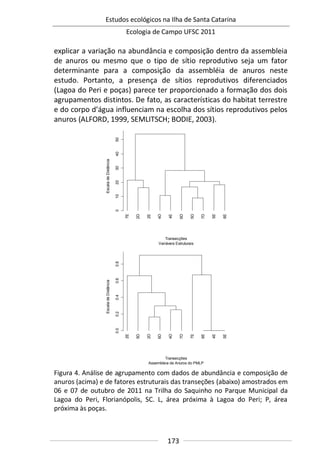 Estudos ecológicos na Ilha de Santa Catarina
Ecologia de Campo UFSC 2011
173
2E
5D
2D
6D
4D
7D
7E
6E
4E
5E
0.00.20.40.60.8
Dissimilaridade de Bray-Curtis - Método UPGMA
Assembleia de Anuros do PMLP
Transecções
EscaladeDistância
7E
2D
2E
4D
4E
6D
5D
7D
5E
6E
01020304050
Dissimilaridade de Bray-Curtis - Método UPGMA
Variáveis Estruturais
Transecções
EscaladeDistância
explicar a variação na abundância e composição dentro da assembleia
de anuros ou mesmo que o tipo de sítio reprodutivo seja um fator
determinante para a composição da assembléia de anuros neste
estudo. Portanto, a presença de sítios reprodutivos diferenciados
(Lagoa do Peri e poças) parece ter proporcionado a formação dos dois
agrupamentos distintos. De fato, as características do habitat terrestre
e do corpo d’água influenciam na escolha dos sítios reprodutivos pelos
anuros (ALFORD, 1999, SEMLITSCH; BODIE, 2003).
Figura 4. Análise de agrupamento com dados de abundância e composição de
anuros (acima) e de fatores estruturais das transeções (abaixo) amostrados em
06 e 07 de outubro de 2011 na Trilha do Saquinho no Parque Municipal da
Lagoa do Peri, Florianópolis, SC. L, área próxima à Lagoa do Peri; P, área
próxima às poças.
 