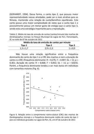 (GERHARDT, 1994). Dessa forma, o canto tipo 2, que possuiu maior
representatividade nessas atividades, pode ser o mais atrativo para as
fêmeas, mantendo uma relação de custo/benefício equilibrada. Este
canto possui uma maior complexidade de notas que o canto tipo 1 e
possivelmente possui um menor gasto de energia que o canto tipo 3,
sendo esta uma estratégia importante para a reprodução.
Tabela 2. Média da taxa de emissão de cantos (cantos/minuto) dos machos de
Dendropsophus microps no Parque Municipal da Lagoa do Peri, Florianópolis,
SC na noite de 07 de outubro de 2011
Média da taxa de emissão de cantos por minuto
Tipo 1 Tipo 2 Tipo 3
1,3 ± 1,7 2,9 ± 2,3 1 ± 0,9
Não houve uma relação significativa entre a frequênca
dominante do canto do tipo 1 e o CRC dos machos e nem a duração do
canto e o CRC (frequência dominante: R = 0,276; F = 0,907; GL = 11; p =
0,361; duração do canto: R = 0,068; F = 0,052; GL = 11; p = 0,823).
Porém, a frequência dominante tendeu a ser mais baixa em indivíduos
com tamanhos maiores (Fig. 6).
Figura 6. Relação entre o comprimento rostro-cloacal (CRC) dos machos de
Dendropsophus microps e a frequência dominante média do canto do tipo 1
para os indivíduos gravados na Lagoa do Peri, SC, em 07 de outubro de 2011
 