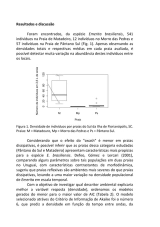 M Mp Ps
020406080120
Praia
Númerodeindivíduosem2,6Ldeareia
Resultados e discussão
Foram encontrados, da espécie Emerita brasiliensis, 541
indivíduos na Praia de Matadeiro, 12 indivíduos no Morro das Pedras e
57 indivíduos na Praia de Pântano Sul (Fig. 1). Apenas observando as
densidades totais e respectivas médias em cada praia avaliada, é
possível detectar muita variação na abundância destes indivíduos entre
os locais.
Figura 1. Densidade de indivíduos por praias do Sul da Ilha de Florianópolis, SC.
Praias: M = Matadouro, Mp = Morro das Pedras e Ps = Pântano Sul.
Considerando que o efeito do “swash” é menor em praias
dissipativas, é possível inferir que as praias dessa categoria estudadas
(Pântano do Sul e Matadeiro) apresentam características mais propicias
para a espécie E. brasiliensis. Defeo, Gómez e Lercari (2001),
comparando alguns parâmetros sobre tais populações em duas praias
no Uruguai, com características contrastantes de morfodinâmica,
sugeriu que praias reflexivas são ambientes mais severos do que praias
dissipativas, levando a uma maior variação na densidade populacional
de Emerita em escala temporal.
Com o objetivo de investigar qual descritor ambiental explicaria
melhor a variável resposta (densidade), ordenamos os modelos
gerados do menor para o maior valor de AIC (Tabela 2). O modelo
selecionado atráves do Critério de Informação de Akaike foi o número
6, que prediz a densidade em função do tempo entre ondas, da
 