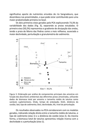 significativo aporte de nutrientes oriundos do rio Sangradouro, que
desemboca nas proximidades, o que pode estar contribuíndo para uma
maior produtividade primária no local.
Os dois primeiros eixos gerados pela PCA explicaramdo 73,3% da
variabilidade dos dados (Fig. 3), separando as praias estudadas. O
primeiro eixo (50,2%) representou o gradiente de dissipação das ondas,
tendo a praia de Morro das Pedras como a mais reflexiva, associada a
maior declividade, perturbação e granulometria do sedimento.
Figura 3. Ordenação por análise de componentes principais das amostras em
função dos descritores ambientais das diferentes praias amostradas, utilizando
dados de biomassa total por amostra e tamanho médio de tatuíras como
variáveis suplementares. Onda, tempo de ondulação; DistC, distância do
costão; Sed, tipo de sedimento; Decl, declividade; Alt, nível de perturbação.
Os resultados observados na PCA corroboraram com os modelos
gerados, indicando relação direta entre o tamanho médio de tatuíras, o
tipo de sedimento (eixo 1) e a distância do costão (eixo 2). Da mesma
forma, a biomassa total de tatuíras apresentou relação inversa com a
declividade e a perturbação (eixo 1).
 