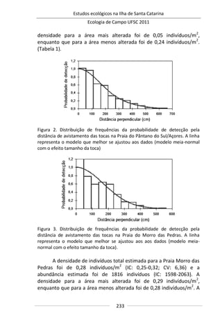 Estudos ecológicos na Ilha de Santa Catarina
Ecologia de Campo UFSC 2011
233
densidade para a área mais alterada foi de 0,05 indivíduos/m2
,
enquanto que para a área menos alterada foi de 0,24 indivíduos/m2
.
(Tabela 1).
Figura 2. Distribuição de frequências da probabilidade de detecção pela
distância de avistamento das tocas na Praia do Pântano do Sul/Açores. A linha
representa o modelo que melhor se ajustou aos dados (modelo meia-normal
com o efeito tamanho da toca)
Figura 3. Distribuição de frequências da probabilidade de detecção pela
distância de avistamento das tocas na Praia do Morro das Pedras. A linha
representa o modelo que melhor se ajustou aos aos dados (modelo meia-
normal com o efeito tamanho da toca).
A densidade de indivíduos total estimada para a Praia Morro das
Pedras foi de 0,28 indivíduos/m2
(IC: 0,25-0,32; CV: 6,36) e a
abundância estimada foi de 1816 indivíduos (IC: 1598-2063). A
densidade para a área mais alterada foi de 0,29 indivíduos/m2
,
enquanto que para a área menos alterada foi de 0,28 indivíduos/m2
. A
 