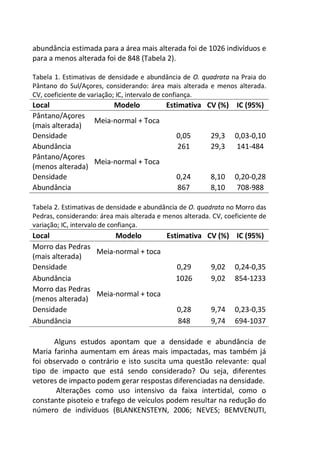 abundância estimada para a área mais alterada foi de 1026 indivíduos e
para a menos alterada foi de 848 (Tabela 2).
Tabela 1. Estimativas de densidade e abundância de O. quadrata na Praia do
Pântano do Sul/Açores, considerando: área mais alterada e menos alterada.
CV, coeficiente de variação; IC, intervalo de confiança.
Local Modelo Estimativa CV (%) IC (95%)
Pântano/Açores
(mais alterada)
Meia-normal + Toca
Densidade 0,05 29,3 0,03-0,10
Abundância 261 29,3 141-484
Pântano/Açores
(menos alterada)
Meia-normal + Toca
Densidade 0,24 8,10 0,20-0,28
Abundância 867 8,10 708-988
Tabela 2. Estimativas de densidade e abundância de O. quadrata no Morro das
Pedras, considerando: área mais alterada e menos alterada. CV, coeficiente de
variação; IC, intervalo de confiança.
Local Modelo Estimativa CV (%) IC (95%)
Morro das Pedras
(mais alterada)
Meia-normal + toca
Densidade 0,29 9,02 0,24-0,35
Abundância 1026 9,02 854-1233
Morro das Pedras
(menos alterada)
Meia-normal + toca
Densidade 0,28 9,74 0,23-0,35
Abundância 848 9,74 694-1037
Alguns estudos apontam que a densidade e abundância de
Maria farinha aumentam em áreas mais impactadas, mas também já
foi observado o contrário e isto suscita uma questão relevante: qual
tipo de impacto que está sendo considerado? Ou seja, diferentes
vetores de impacto podem gerar respostas diferenciadas na densidade.
Alterações como uso intensivo da faixa intertidal, como o
constante pisoteio e trafego de veículos podem resultar na redução do
número de indivíduos (BLANKENSTEYN, 2006; NEVES; BEMVENUTI,
 