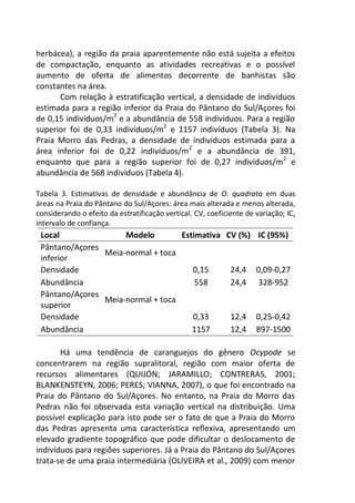 herbácea), a região da praia aparentemente não está sujeita a efeitos
de compactação, enquanto as atividades recreativas e o possível
aumento de oferta de alimentos decorrente de banhistas são
constantes na área.
Com relação à estratificação vertical, a densidade de indivíduos
estimada para a região inferior da Praia do Pântano do Sul/Açores foi
de 0,15 indivíduos/m2
e a abundância de 558 indivíduos. Para a região
superior foi de 0,33 indivíduos/m2
e 1157 indivíduos (Tabela 3). Na
Praia Morro das Pedras, a densidade de indivíduos estimada para a
área inferior foi de 0,22 indivíduos/m2
e a abundância de 391,
enquanto que para a região superior foi de 0,27 indivíduos/m2
e
abundância de 568 indivíduos (Tabela 4).
Tabela 3. Estimativas de densidade e abundância de O. quadrata em duas
áreas na Praia do Pântano do Sul/Açores: área mais alterada e menos alterada,
considerando o efeito da estratificação vertical. CV, coeficiente de variação; IC,
intervalo de confiança.
Local Modelo Estimativa CV (%) IC (95%)
Pântano/Açores
inferior
Meia-normal + toca
Densidade 0,15 24,4 0,09-0,27
Abundância 558 24,4 328-952
Pântano/Açores
superior
Meia-normal + toca
Densidade 0,33 12,4 0,25-0,42
Abundância 1157 12,4 897-1500
Há uma tendência de caranguejos do gênero Ocypode se
concentrarem na região supralitoral, região com maior oferta de
recursos alimentares (QUIJÓN; JARAMILLO; CONTRERAS, 2001;
BLANKENSTEYN, 2006; PERES; VIANNA, 2007), o que foi encontrado na
Praia do Pântano do Sul/Açores. No entanto, na Praia do Morro das
Pedras não foi observada esta variação vertical na distribuição. Uma
possível explicação para isto pode ser o fato de que a Praia do Morro
das Pedras apresenta uma característica reflexiva, apresentando um
elevado gradiente topográfico que pode dificultar o deslocamento de
indivíduos para regiões superiores. Já a Praia do Pântano do Sul/Açores
trata-se de uma praia intermediária (OLIVEIRA et al., 2009) com menor
 
