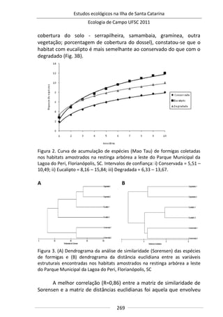 Estudos ecológicos na Ilha de Santa Catarina
Ecologia de Campo UFSC 2011
269
cobertura do solo - serrapilheira, samambaia, gramínea, outra
vegetação; porcentagem de cobertura do dossel), constatou-se que o
habitat com eucalipto é mais semelhante ao conservado do que com o
degradado (Fig. 3B).
Figura 2. Curva de acumulação de espécies (Mao Tau) de formigas coletadas
nos habitats amostrados na restinga arbórea a leste do Parque Municipal da
Lagoa do Peri, Florianópolis, SC. Intervalos de confiança: i) Conservada = 5,51 –
10,49; ii) Eucalipto = 8,16 – 15,84; iii) Degradada = 6,33 – 13,67.
A B
Figura 3. (A) Dendrograma da análise de similaridade (Sorensen) das espécies
de formigas e (B) dendrograma da distância euclidiana entre as variáveis
estruturais encontradas nos habitats amostrados na restinga arbórea a leste
do Parque Municipal da Lagoa do Peri, Florianópolis, SC
A melhor correlação (R=0,86) entre a matriz de similaridade de
Sorensen e a matriz de distâncias euclidianas foi aquela que envolveu
 