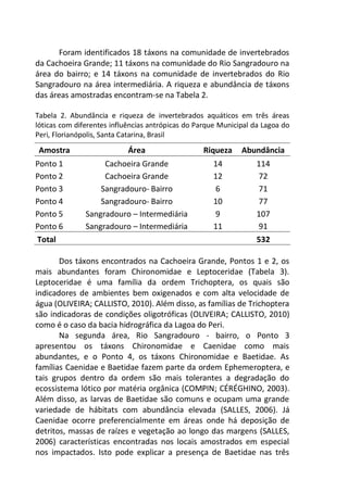 Foram identificados 18 táxons na comunidade de invertebrados
da Cachoeira Grande; 11 táxons na comunidade do Rio Sangradouro na
área do bairro; e 14 táxons na comunidade de invertebrados do Rio
Sangradouro na área intermediária. A riqueza e abundância de táxons
das áreas amostradas encontram-se na Tabela 2.
Tabela 2. Abundância e riqueza de invertebrados aquáticos em três áreas
lóticas com diferentes influências antrópicas do Parque Municipal da Lagoa do
Peri, Florianópolis, Santa Catarina, Brasil
Dos táxons encontrados na Cachoeira Grande, Pontos 1 e 2, os
mais abundantes foram Chironomidae e Leptoceridae (Tabela 3).
Leptoceridae é uma família da ordem Trichoptera, os quais são
indicadores de ambientes bem oxigenados e com alta velocidade de
água (OLIVEIRA; CALLISTO, 2010). Além disso, as famílias de Trichoptera
são indicadoras de condições oligotróficas (OLIVEIRA; CALLISTO, 2010)
como é o caso da bacia hidrográfica da Lagoa do Peri.
Na segunda área, Rio Sangradouro - bairro, o Ponto 3
apresentou os táxons Chironomidae e Caenidae como mais
abundantes, e o Ponto 4, os táxons Chironomidae e Baetidae. As
famílias Caenidae e Baetidae fazem parte da ordem Ephemeroptera, e
tais grupos dentro da ordem são mais tolerantes a degradação do
ecossistema lótico por matéria orgânica (COMPIN; CÉRÉGHINO, 2003).
Além disso, as larvas de Baetidae são comuns e ocupam uma grande
variedade de hábitats com abundância elevada (SALLES, 2006). Já
Caenidae ocorre preferencialmente em áreas onde há deposição de
detritos, massas de raízes e vegetação ao longo das margens (SALLES,
2006) características encontradas nos locais amostrados em especial
nos impactados. Isto pode explicar a presença de Baetidae nas três
Amostra Área Riqueza Abundância
Ponto 1 Cachoeira Grande 14 114
Ponto 2 Cachoeira Grande 12 72
Ponto 3 Sangradouro- Bairro 6 71
Ponto 4 Sangradouro- Bairro 10 77
Ponto 5 Sangradouro – Intermediária 9 107
Ponto 6 Sangradouro – Intermediária 11 91
Total 532
 