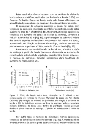 Estes resultados não corroboram com as análises de efeito de
borda sobre pteridófitas, realizadas por Paciencia e Prado (2004) em
Floresta Ombrófila Densa na Bahia, onde não houve diferenças na
abundância de samambaias da borda em direção ao interior da mata.
O percentual de arbustos próximos a borda foi baixo, com
tendência de aumento em direção ao interior da restinga, sendo estes
ausente na área de P. elliottii (Fig. 1B). O percentual de cipó apresentou
tendência de aumento da borda ao interior da restinga, tornando a
reduzir a partir dos 20 m (Fig. 1C). A porcentagem de cobertura média
das demais espécies de herbáceas encontradas foi menor na borda,
aumentando em direção ao interior da restinga, onde os percentuais
permaneceram superiores a 25% a partir de 10 m da borda (Fig. 1D).
A crescente representatividade de herbáceas, arbustos e cipós
na restinga a partir da borda demonstra claramente o aumento da
complexidade estrutural da vegetação, característica desses sistemas.
O número de palmeiras também apresentou clara tendência de
aumento na restinga (Fig. 2A).
A B
Figura 2. Efeito de borda entre uma plantação de P. elliottii e um
remanescente de restinga no Parque Municipal da Lagoa do Peri (Santa
Catarina). (A) variação do número de palmeiras em relação à distância da
borda e (B) de indivíduos mortos na área de restinga. Valores negativos
indicam distâncias da borda para dentro da plantação, valores positivos
distâncias parao interior da restinga. O ponto "0" corresponde à linha de
borda.
Por outro lado, o número de indivíduos mortos apresentou
tendência de diminuição no mesmo sentido (Fig. 2B). A mortalidade de
árvores próximas às bordas pode estar associada à maior variabilidade
 