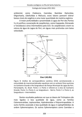 Estudos ecológicos na Ilha de Santa Catarina
Ecologia de Campo UFSC 2011
309
Eixo I (42.8%)
EixoII(24.8%)
ambiental, como Cladocera, Caenidae, Baetidae Dytiscidae,
Oligochaeta, Libellulidae e Molusco, esses táxons parecem tolerar
baixos níveis de oxigênio e uma maior quantidade de matéria orgânica.
A maior profundidade e proximidade à Lagoa do Peri dos Pontos
5 e 6 justifica a associação de zooplâncton, como Copepoda, Ostracoda
e Tanaidacea à área intermediária pela CCA. Os zooplânctons vivem na
coluna da água da Lagoa do Peri, em águas mais profundas com baixa
velocidade.
Figura 8. Análise de correspondência canônica (CCA) correlacionando a
comunidade de macroinvertebrados aquáticos com as variáveis físico-químicas
na Cachoeira Grande e Rio Sangradouro do Parque Municipal da Lagoa do Peri,
Florianópolis, SC, Brasil. Ponto 1 e Ponto 2 referem-se à área da Cachoeira
Grande; Ponto 3 e Ponto 4, ao Sangradouro - Bairro; Ponto 5 e Ponto 6, ao
Sangradouro – Intermediária
Destes resultados podemos ver que os táxons de Trichoptera são
mais ligados à boa qualidade de água, como as famílias
Calamoceratidae, Leptoceridae, Hydrobiosidae e Polycentropodidae. A
outra família associada à boa qualidade da água é Leptophlebiidae da
ordem Ephemeroptera. Os outros Ephemeroptera como Caenidae e
 