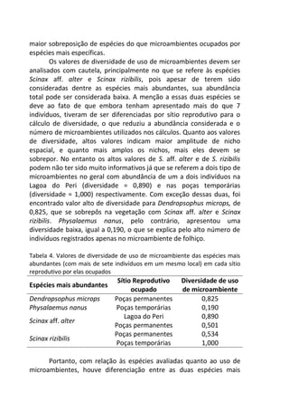 maior sobreposição de espécies do que microambientes ocupados por
espécies mais específicas.
Os valores de diversidade de uso de microambientes devem ser
analisados com cautela, principalmente no que se refere às espécies
Scinax aff. alter e Scinax rizibilis, pois apesar de terem sido
consideradas dentre as espécies mais abundantes, sua abundância
total pode ser considerada baixa. A menção a essas duas espécies se
deve ao fato de que embora tenham apresentado mais do que 7
indivíduos, tiveram de ser diferenciadas por sítio reprodutivo para o
cálculo de diversidade, o que reduziu a abundância considerada e o
número de microambientes utilizados nos cálculos. Quanto aos valores
de diversidade, altos valores indicam maior amplitude de nicho
espacial, e quanto mais amplos os nichos, mais eles devem se
sobrepor. No entanto os altos valores de S. aff. alter e de S. rizibilis
podem não ter sido muito informativos já que se referem a dois tipo de
microambientes no geral com abundância de um a dois indivíduos na
Lagoa do Peri (diversidade = 0,890) e nas poças temporárias
(diversidade = 1,000) respectivamente. Com exceção dessas duas, foi
encontrado valor alto de diversidade para Dendropsophus microps, de
0,825, que se sobrepôs na vegetação com Scinax aff. alter e Scinax
rizibilis. Physalaemus nanus, pelo contrário, apresentou uma
diversidade baixa, igual a 0,190, o que se explica pelo alto número de
indivíduos registrados apenas no microambiente de folhiço.
Tabela 4. Valores de diversidade de uso de microambiente das espécies mais
abundantes (com mais de sete indivíduos em um mesmo local) em cada sítio
reprodutivo por elas ocupados
Espécies mais abundantes
Sítio Reprodutivo
ocupado
Diversidade de uso
de microambiente
Dendropsophus microps Poças permanentes 0,825
Physalaemus nanus Poças temporárias 0,190
Scinax aff. alter
Lagoa do Peri 0,890
Poças permanentes 0,501
Scinax rizibilis
Poças permanentes 0,534
Poças temporárias 1,000
Portanto, com relação às espécies avaliadas quanto ao uso de
microambientes, houve diferenciação entre as duas espécies mais
 