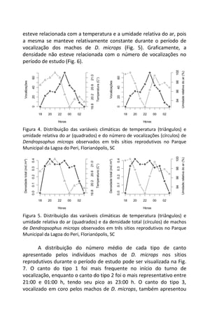 Horas
Vocalizações
18 20 22 00 02
0204060
Temperatura(C°)
19.820.220.621.0
Horas
Vocalizações
18 20 22 00 02
0204060
Umidaderelativadoar(%)
949698100
Horas
Densidadetotal(ind./m²)
18 20 22 00 02
0.00.10.20.30.4
Temperatura(C°)
19.820.220.621.0
Horas
Densidadetotal(ind./m²)
18 20 22 00 02
0.00.10.20.30.4
Umidaderelativadoar(%)
949698100
esteve relacionada com a temperatura e a umidade relativa do ar, pois
a mesma se manteve relativamente constante durante o período de
vocalização dos machos de D. microps (Fig. 5). Graficamente, a
densidade não esteve relacionada com o número de vocalizações no
período de estudo (Fig. 6).
Figura 4. Distribuição das variáveis climáticas de temperatura (triângulos) e
umidade relativa do ar (quadrados) e do número de vocalizações (círculos) de
Dendropsophus microps observados em três sítios reprodutivos no Parque
Municipal da Lagoa do Peri, Florianópolis, SC
Figura 5. Distribuição das variáveis climáticas de temperatura (triângulos) e
umidade relativa do ar (quadrados) e da densidade total (círculos) de machos
de Dendropsophus microps observados em três sítios reprodutivos no Parque
Municipal da Lagoa do Peri, Florianópolis, SC
A distribuição do número médio de cada tipo de canto
apresentado pelos indivíduos machos de D. microps nos sítios
reprodutivos durante o período de estudo pode ser visualizada na Fig.
7. O canto do tipo 1 foi mais frequente no início do turno de
vocalização, enquanto o canto do tipo 2 foi o mais representativo entre
21:00 e 01:00 h, tendo seu pico as 23:00 h. O canto do tipo 3,
vocalizado em coro pelos machos de D. microps, também apresentou
 